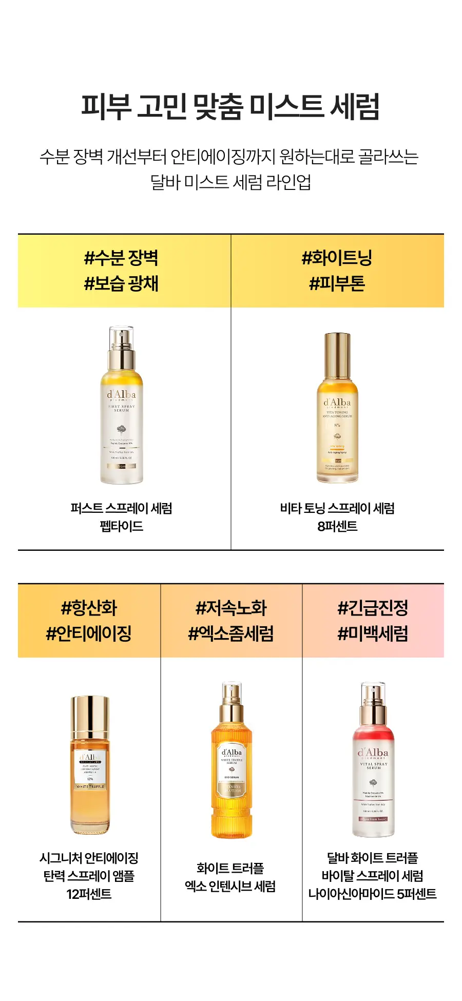 [26년 신형/보습광채] 달바 퍼스트 스프레이 세럼 펩타이드 100ml 더블기획 상세페이지 30